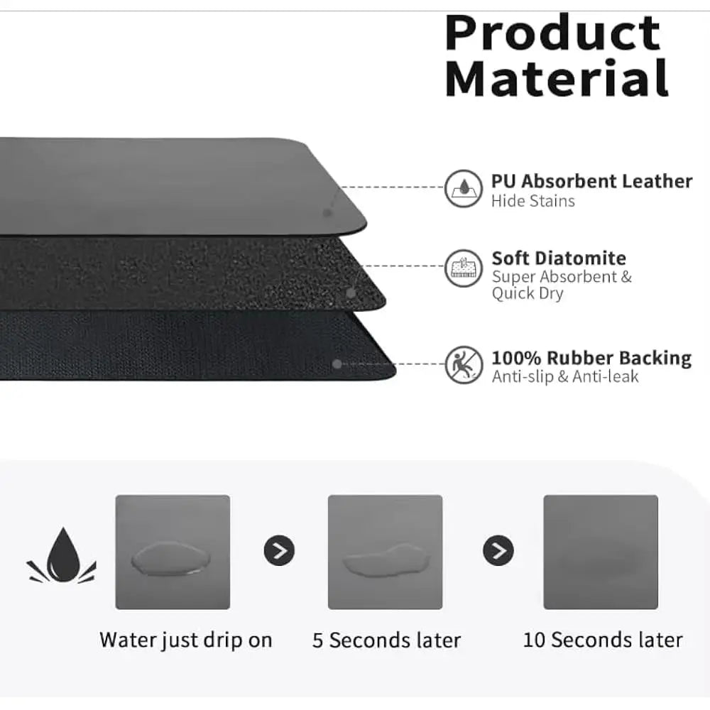 Super Absorbent Mat For Bathroom