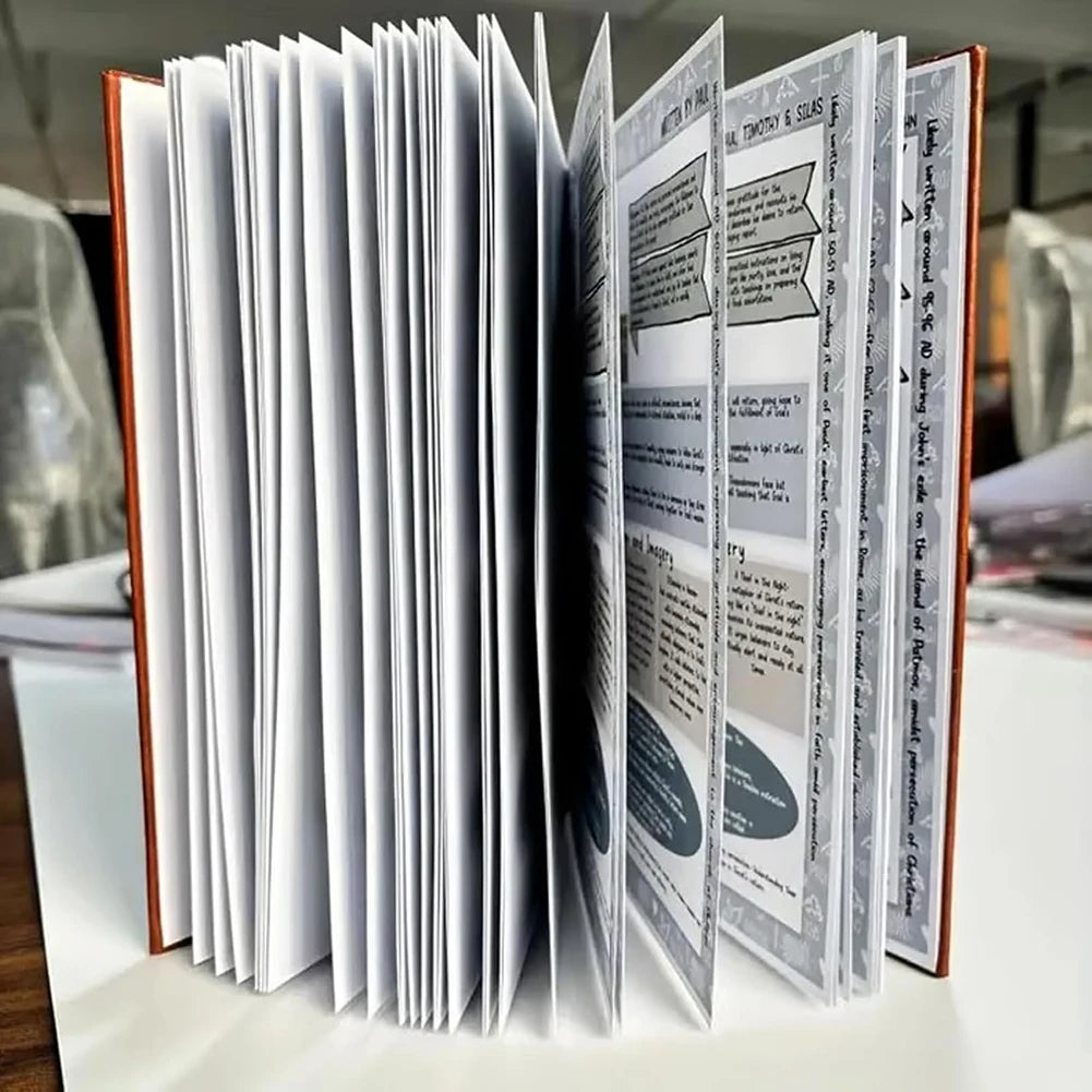 Bible Book Summary Guide with Scripture Note & Prayer Reflections